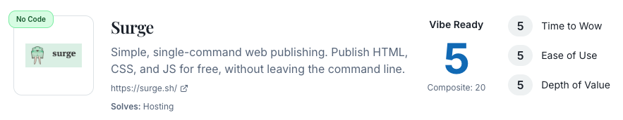 Example cookbook score card: Time to Wow, Ease of Use, Depth of Value, and Vibe Ready for a technology listing.